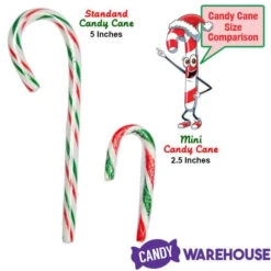 Red, White, And Green Peppermint Mini Candy Canes: 200-Piece Tub -Candy Promotion Sale red white and green peppermint mini candy canes 200 piece tub candy warehouse 3 20088298 14eb 412f 9ac7 e202b70d9995