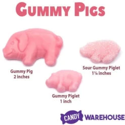 Sour Gummy Piglets: 2KG Bag -Candy Promotion Sale sour gummy piglets 2kg bag candy warehouse 5